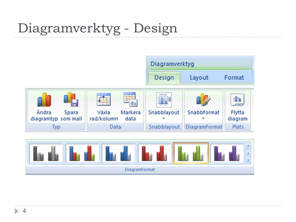Diagramverktyg - Design