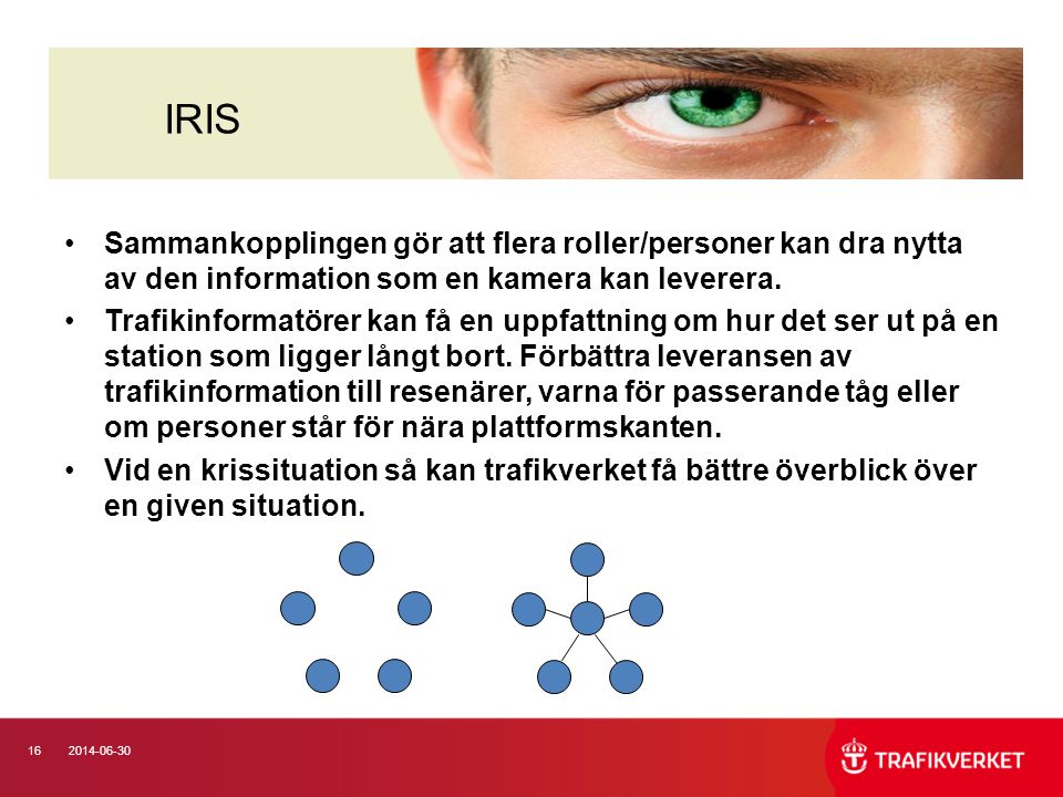 IRIS Sammankopplingen gör att flera roller/personer kan dra nytta av den information som en kamera kan leverera.