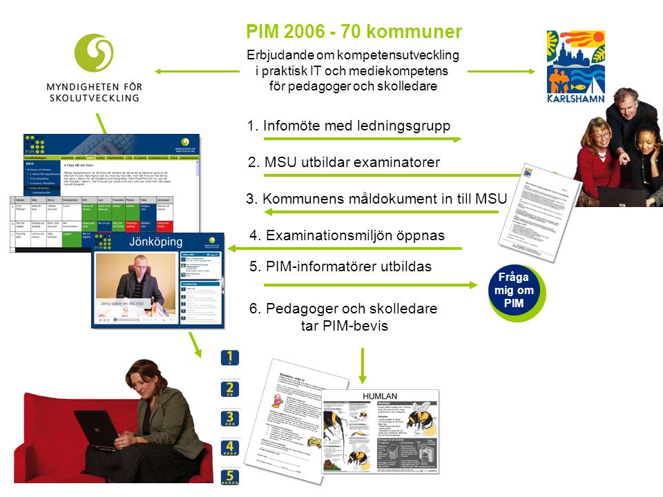 PIM kommuner 1. Infomöte med ledningsgrupp
