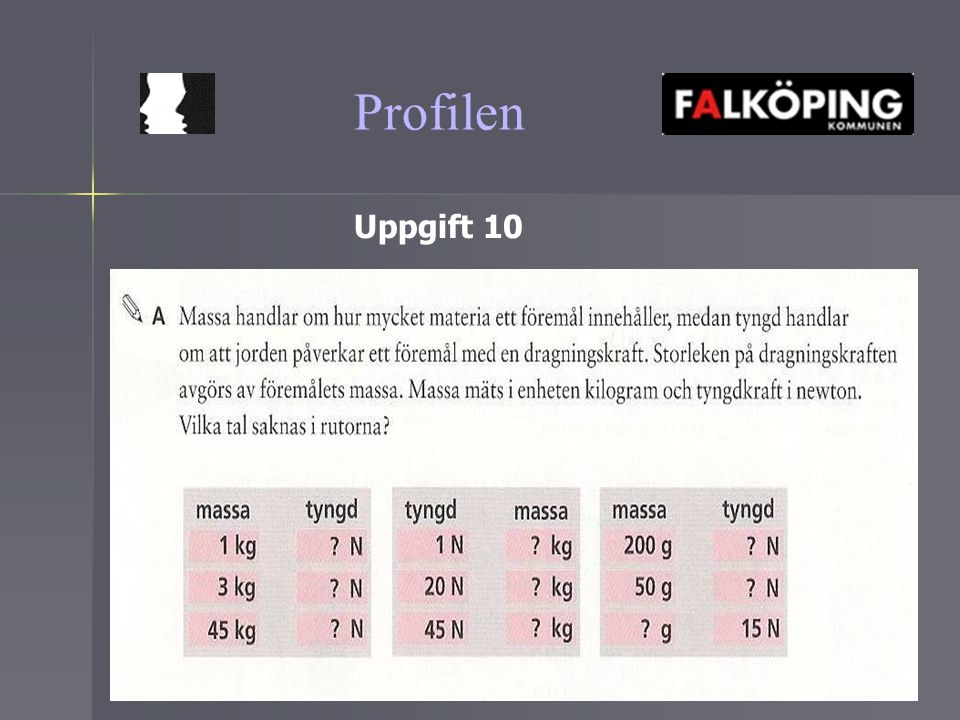 Profilen Uppgift 10