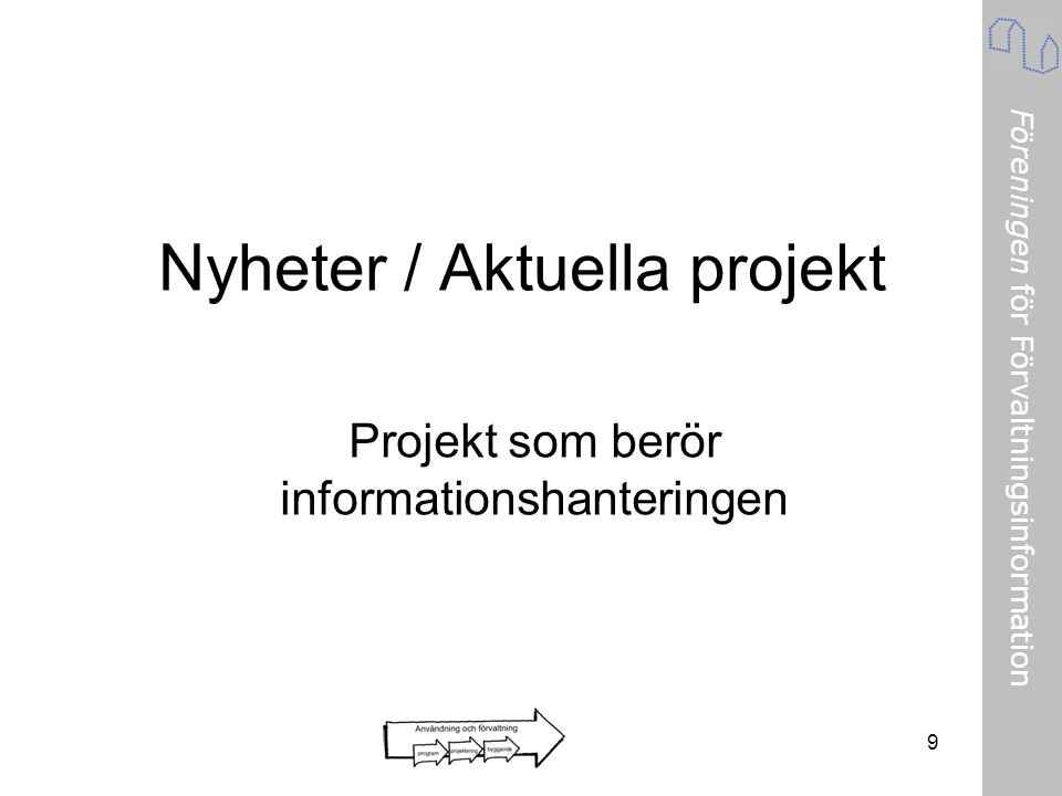 Nyheter / Aktuella projekt
