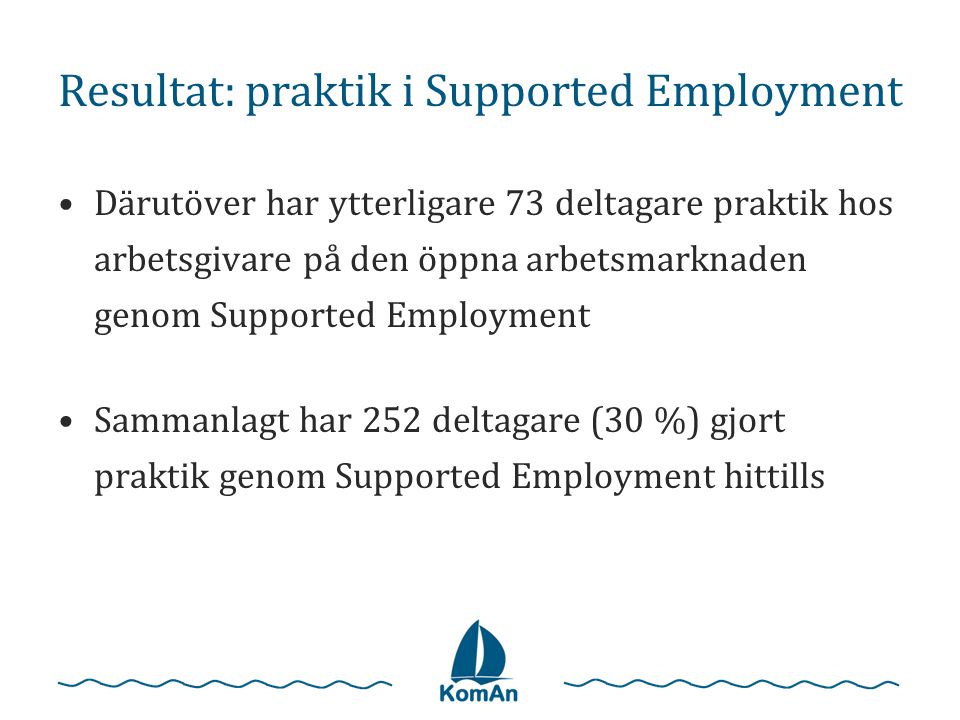 Resultat: praktik i Supported Employment