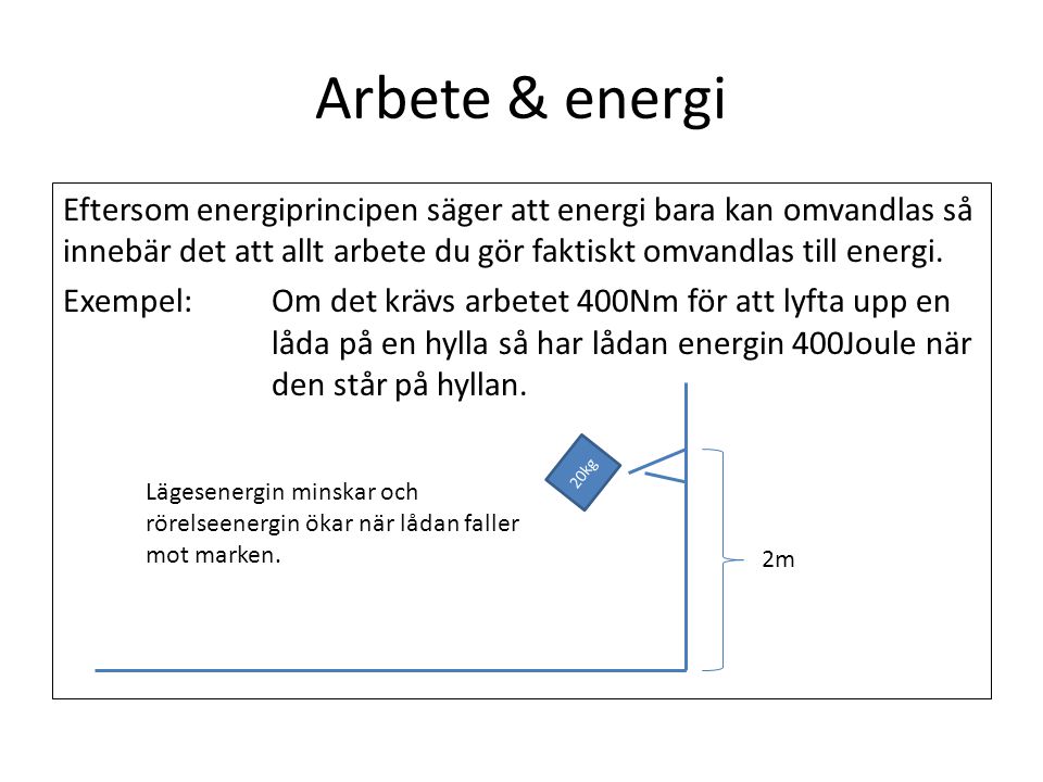 Arbete & energi