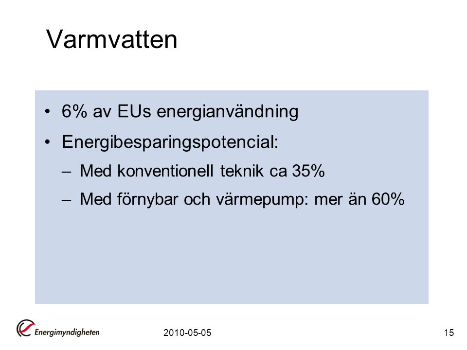Varmvatten 6% av EUs energianvändning Energibesparingspotencial: