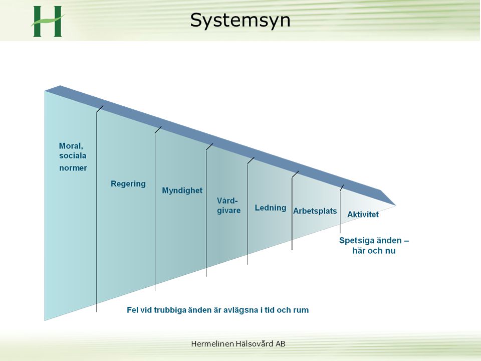 Systemsyn