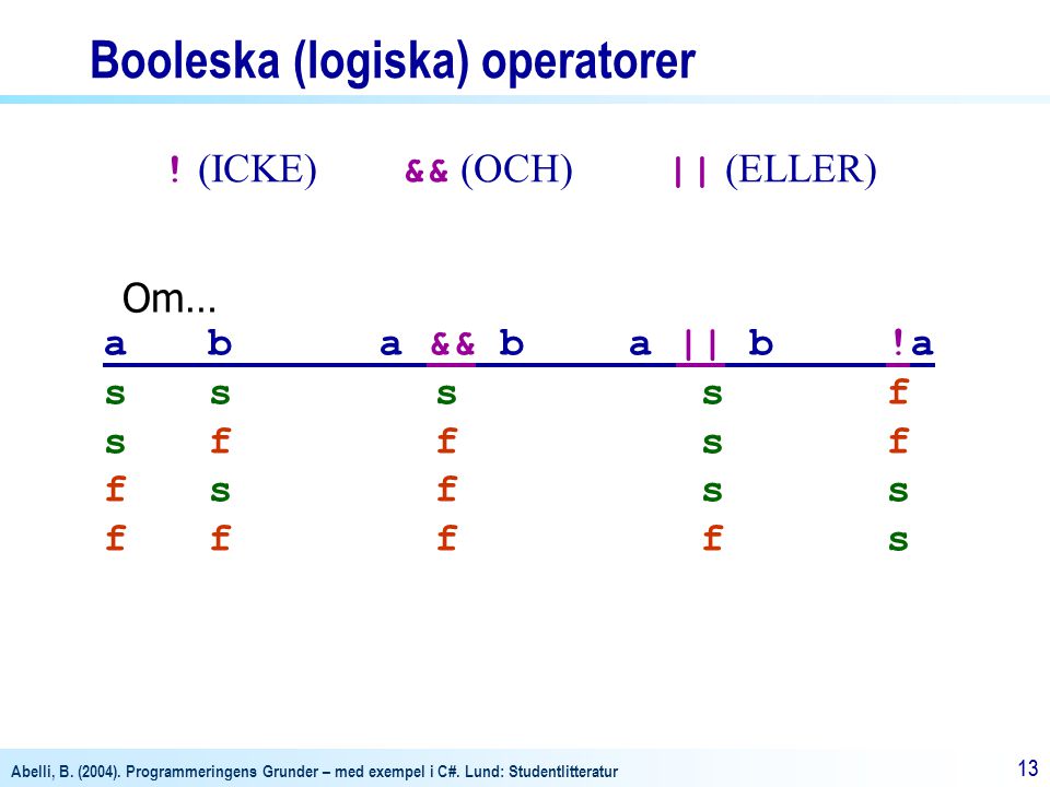 Booleska (logiska) operatorer
