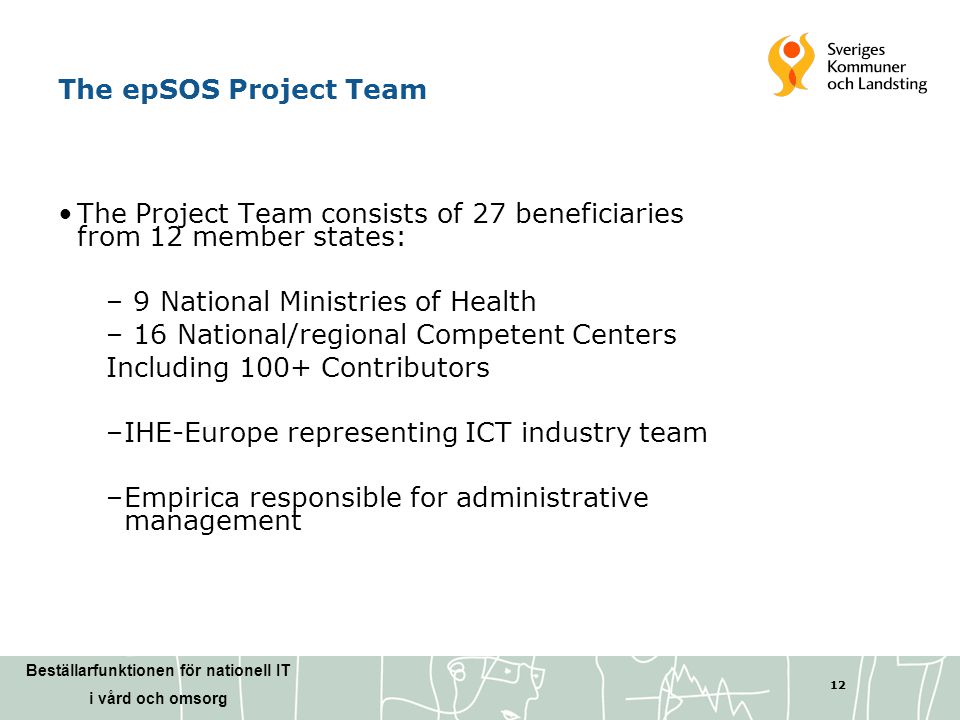 The Project Team consists of 27 beneficiaries from 12 member states: