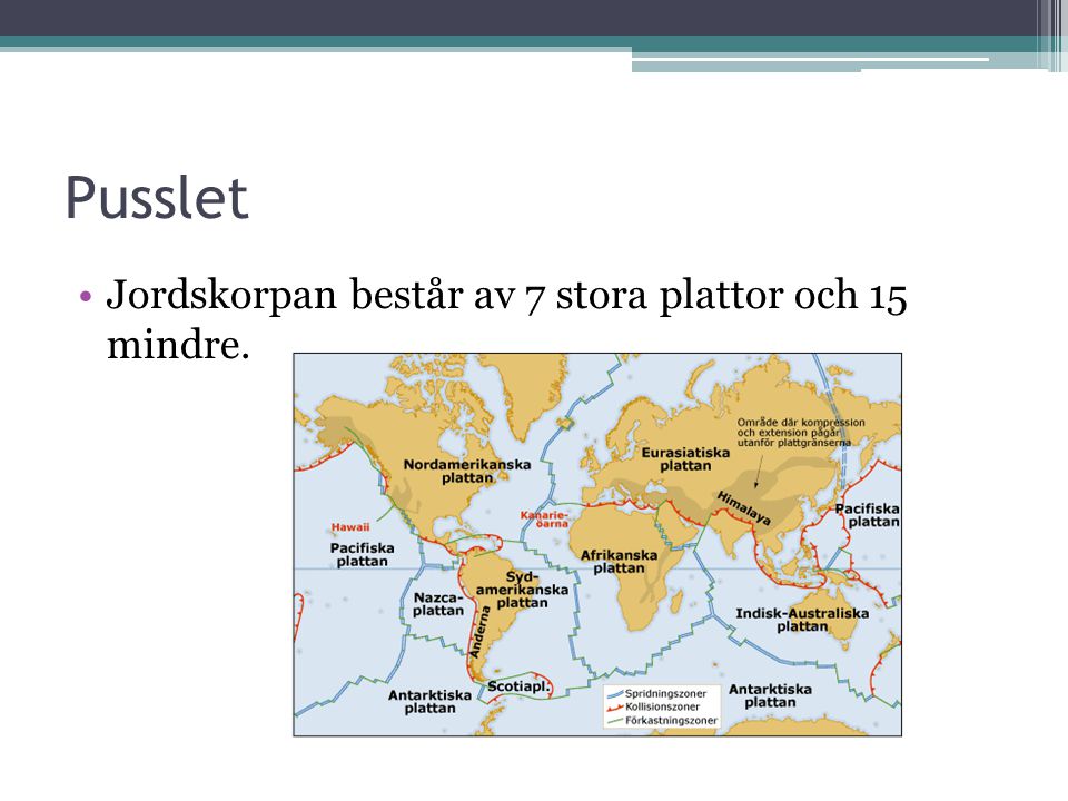 Pusslet Jordskorpan består av 7 stora plattor och 15 mindre.