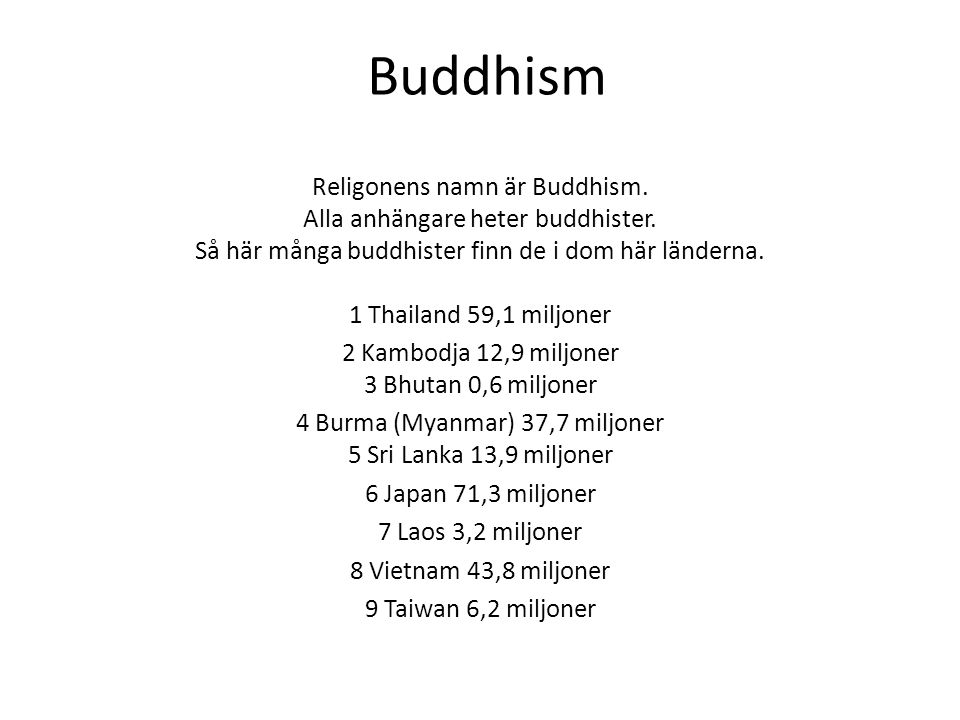 Buddhism Religonens namn är Buddhism. Alla anhängare heter buddhister.