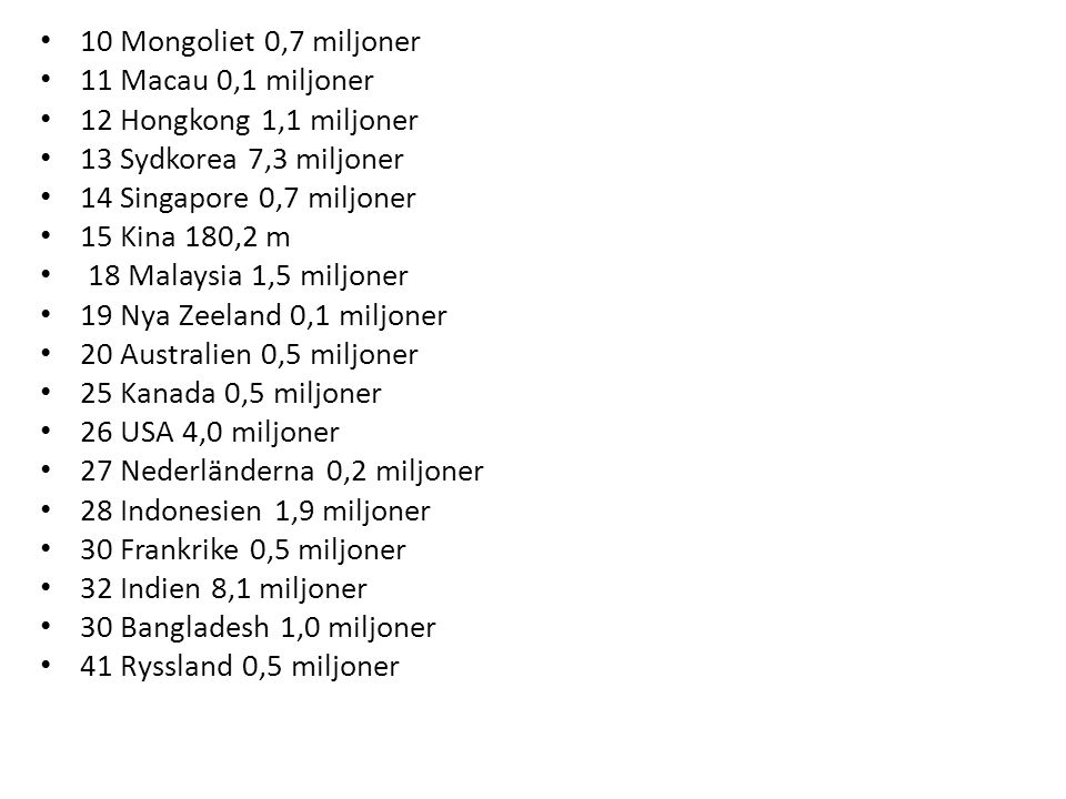 10 Mongoliet 0,7 miljoner 11 Macau 0,1 miljoner. 12 Hongkong 1,1 miljoner. 13 Sydkorea 7,3 miljoner.