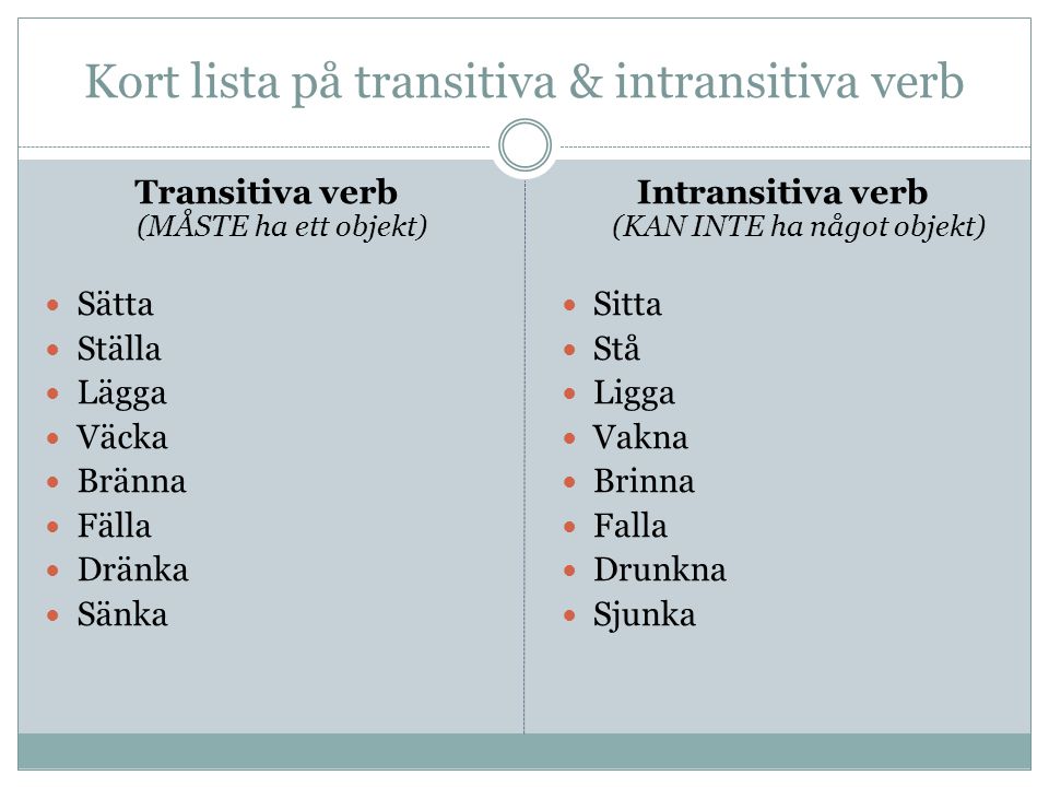 Kort lista på transitiva & intransitiva verb