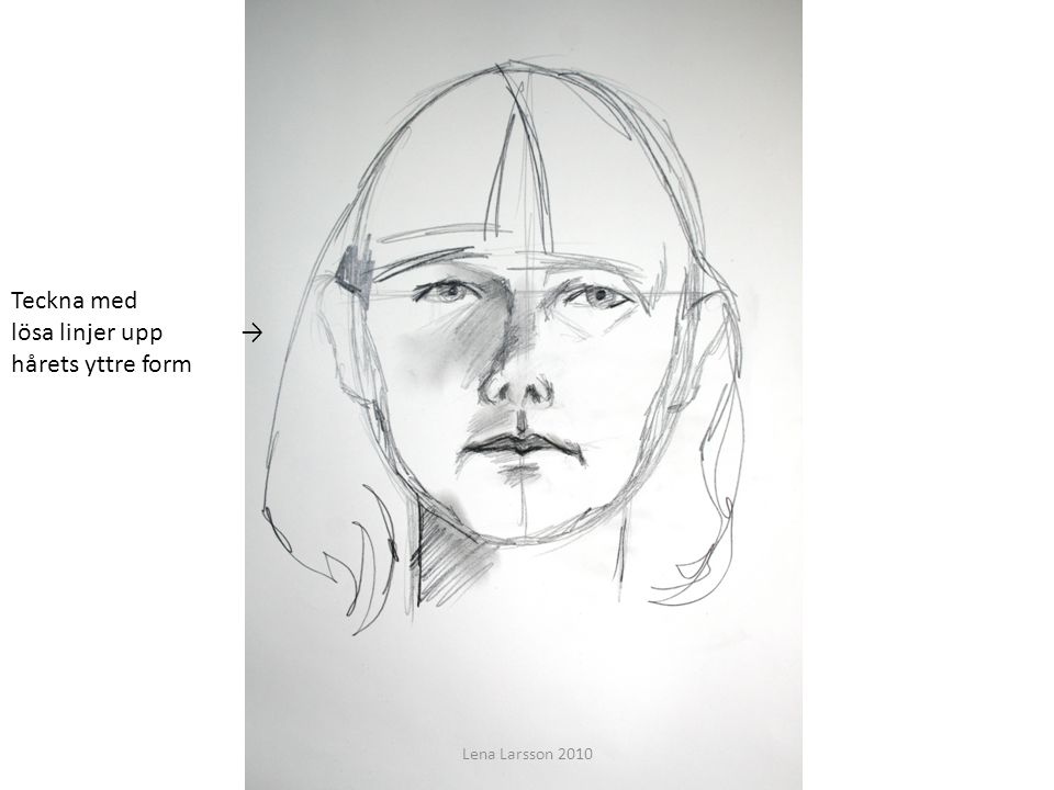 Teckna med lösa linjer upp → hårets yttre form Lena Larsson 2010