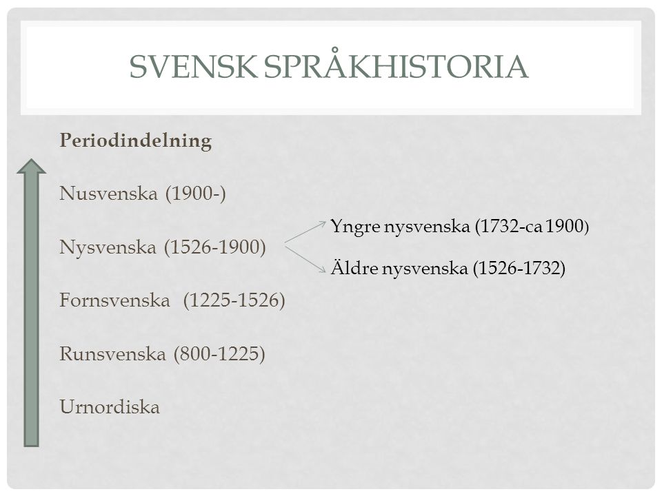 Svensk språkhistoria Periodindelning Nusvenska (1900-) Nysvenska ( ) Fornsvenska ( ) Runsvenska ( ) Urnordiska