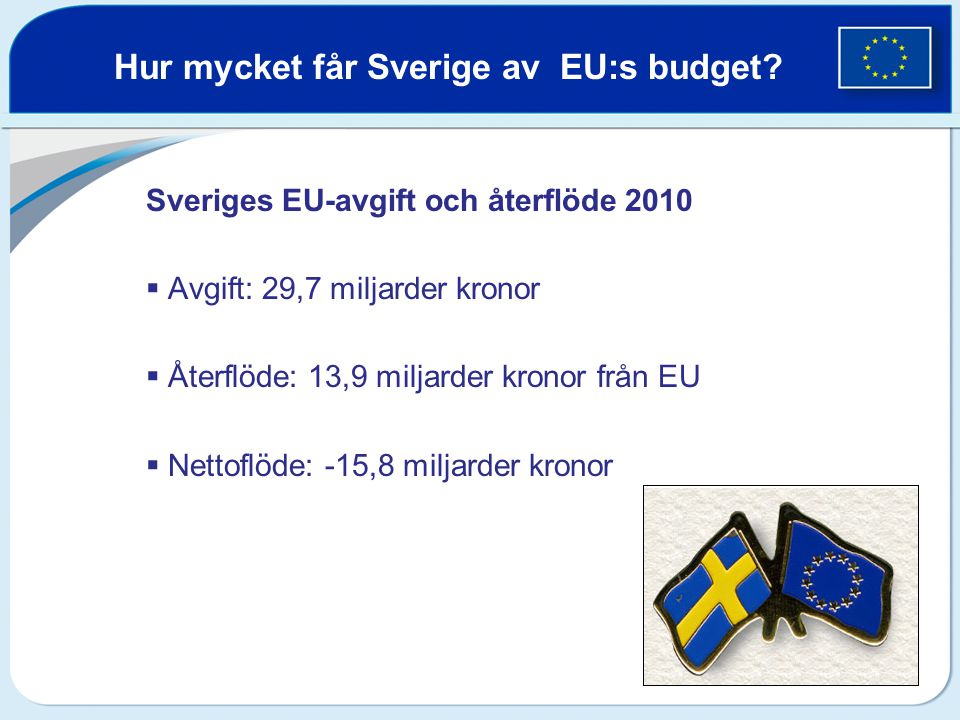 Hur mycket får Sverige av EU:s budget