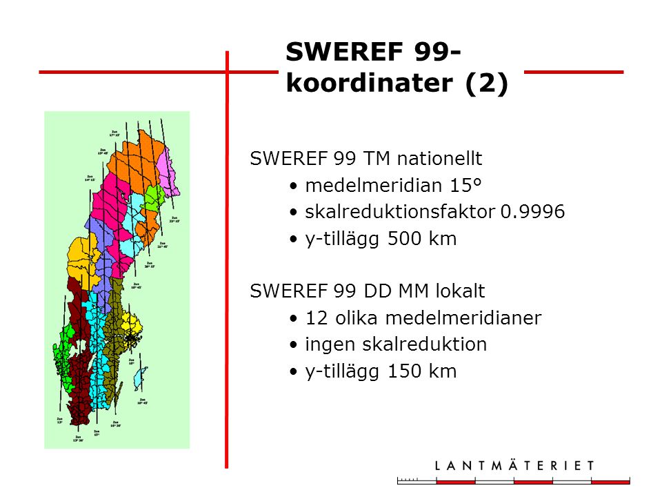 SWEREF 99-koordinater (2)