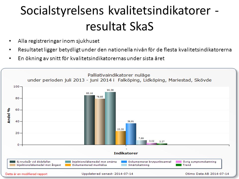 Socialstyrelsens kvalitetsindikatorer - resultat SkaS