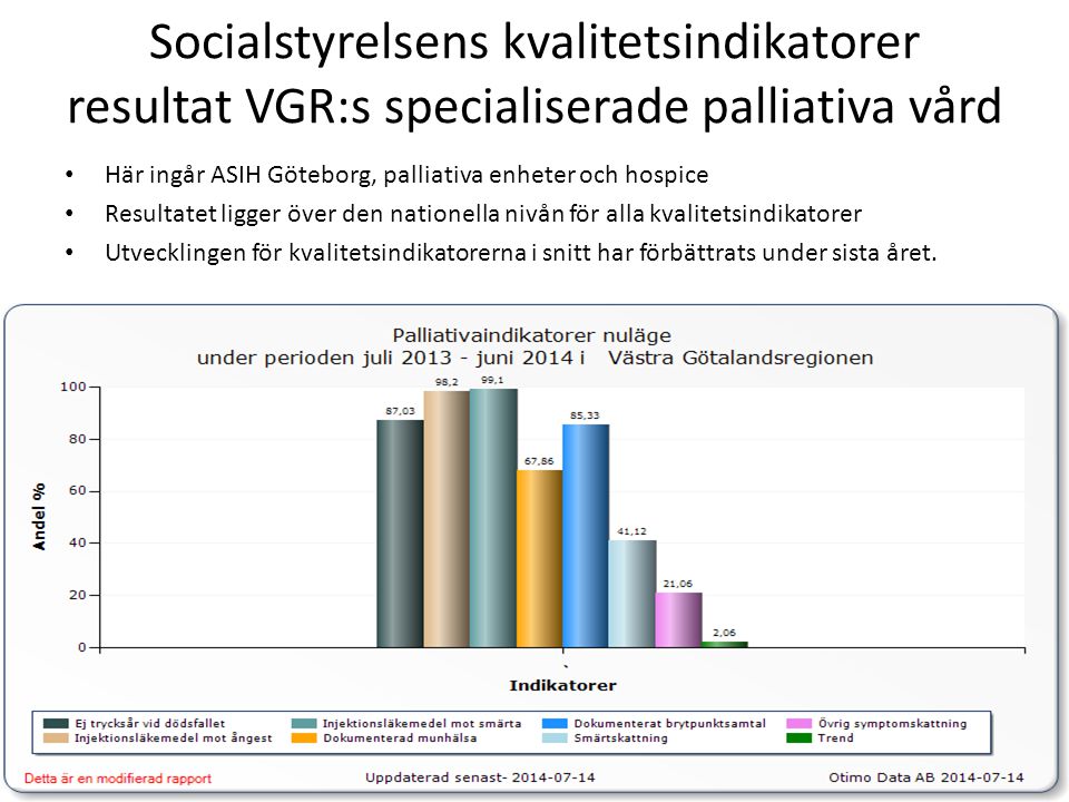 Socialstyrelsens kvalitetsindikatorer resultat VGR:s specialiserade palliativa vård