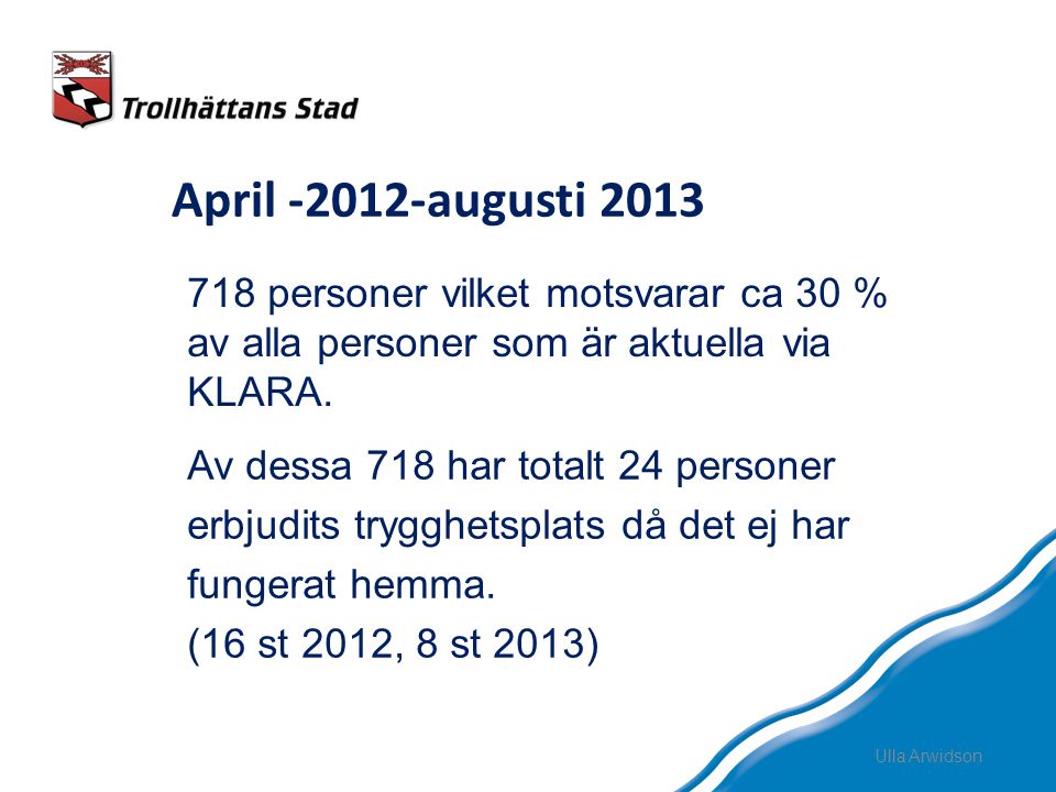 April augusti personer vilket motsvarar ca 30 % av alla personer som är aktuella via KLARA.