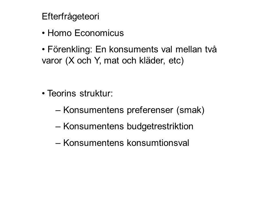 Efterfrågeteori • Homo Economicus. • Förenkling: En konsuments val mellan två varor (X och Y, mat och kläder, etc)