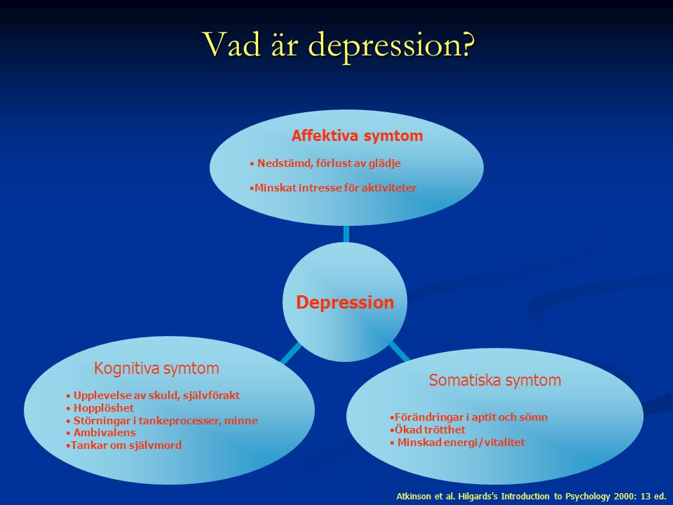 Vad är depression Atkinson et al. Hilgards’s Introduction to Psychology 2000: 13 ed.