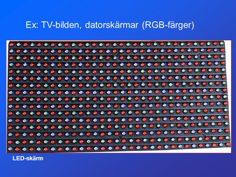 Ex: TV-bilden, datorskärmar (RGB-färger)