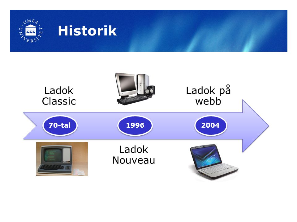 Historik Ladok Classic Ladok Nouveau Ladok på webb 70-tal
