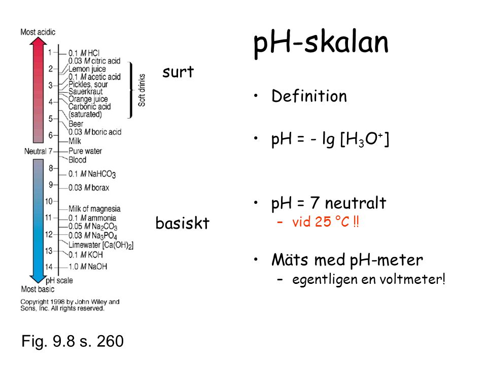 pH-skalan surt Definition pH = - lg [H3O+] pH = 7 neutralt