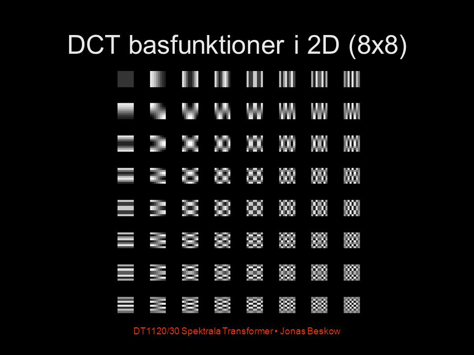 DCT basfunktioner i 2D (8x8)