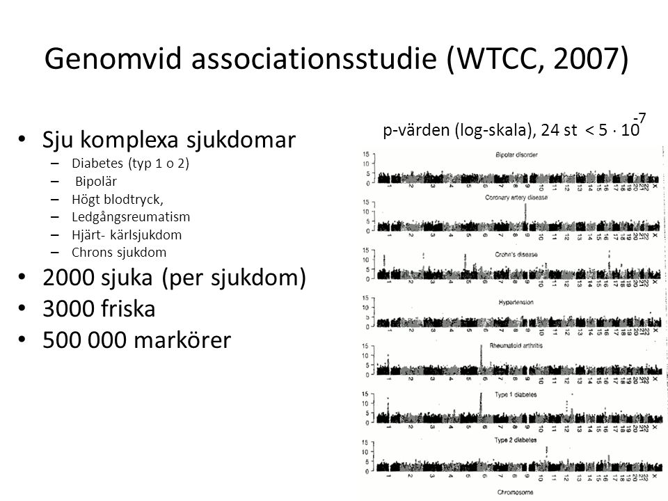 Genomvid associationsstudie (WTCC, 2007)