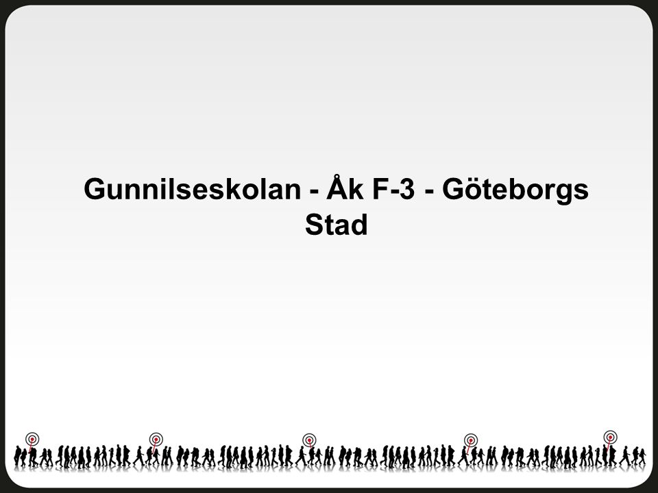 Gunnilseskolan - Åk F-3 - Göteborgs Stad