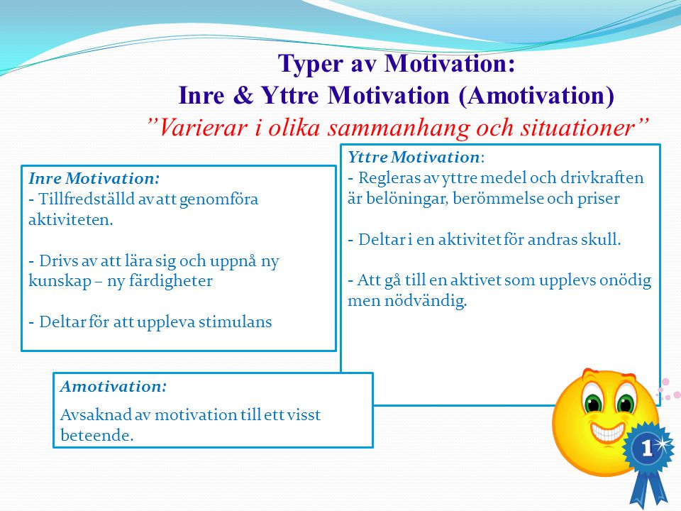 Inre & Yttre Motivation (Amotivation)
