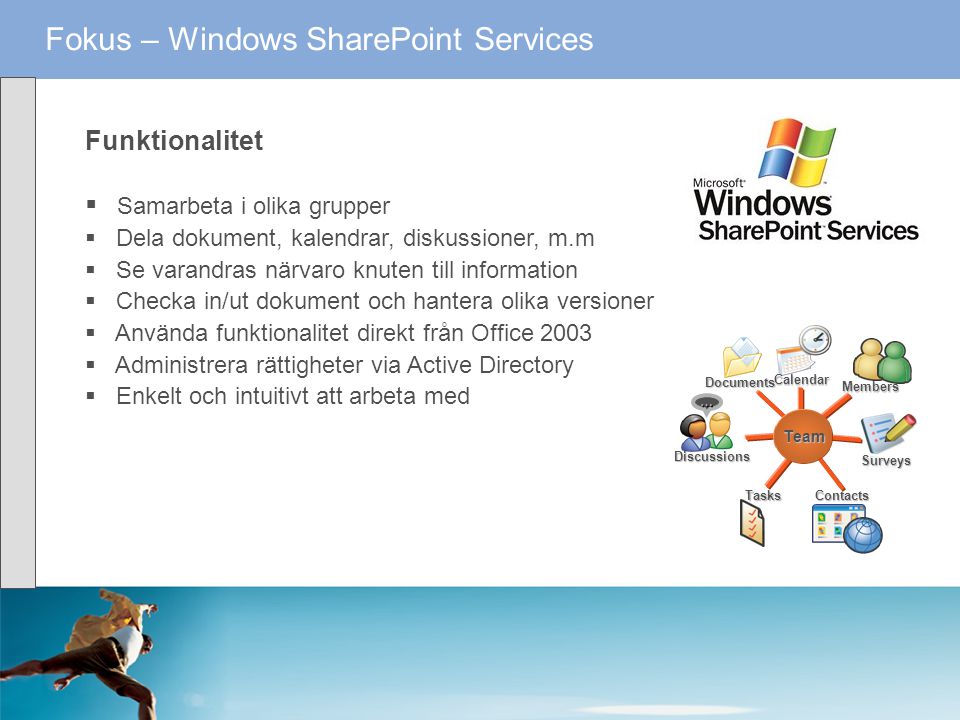 Fokus – Windows SharePoint Services
