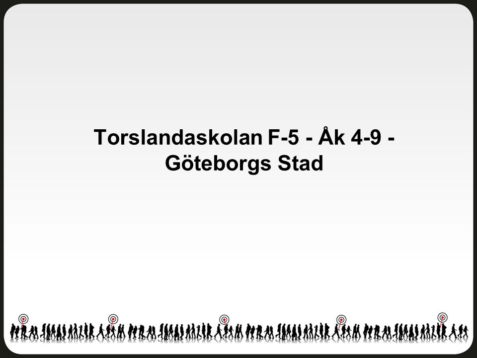 Torslandaskolan F-5 - Åk Göteborgs Stad