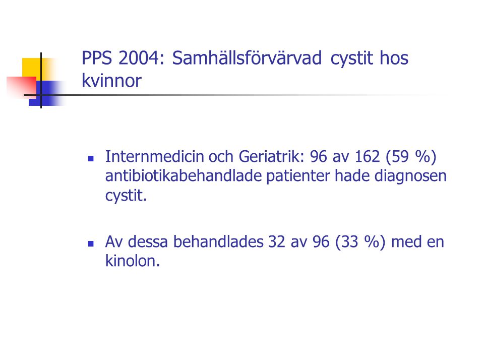 PPS 2004: Samhällsförvärvad cystit hos kvinnor