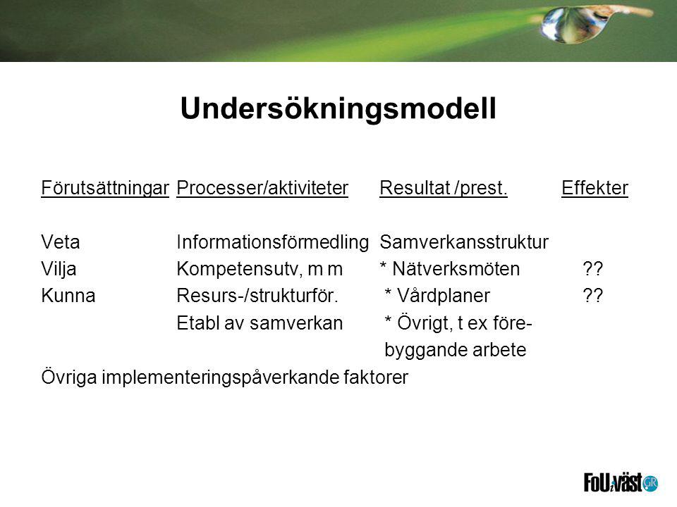 Undersökningsmodell Förutsättningar Processer/aktiviteter Resultat /prest. Effekter. Veta Informationsförmedling Samverkansstruktur.