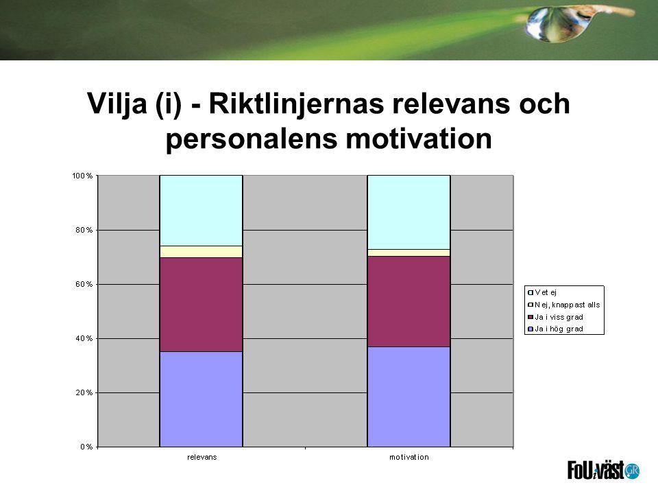 Vilja (i) - Riktlinjernas relevans och personalens motivation