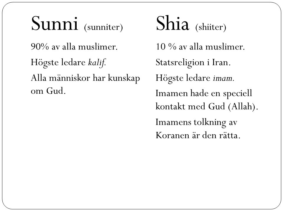 Sunni (sunniter) Shia (shiiter) 90% av alla muslimer.
