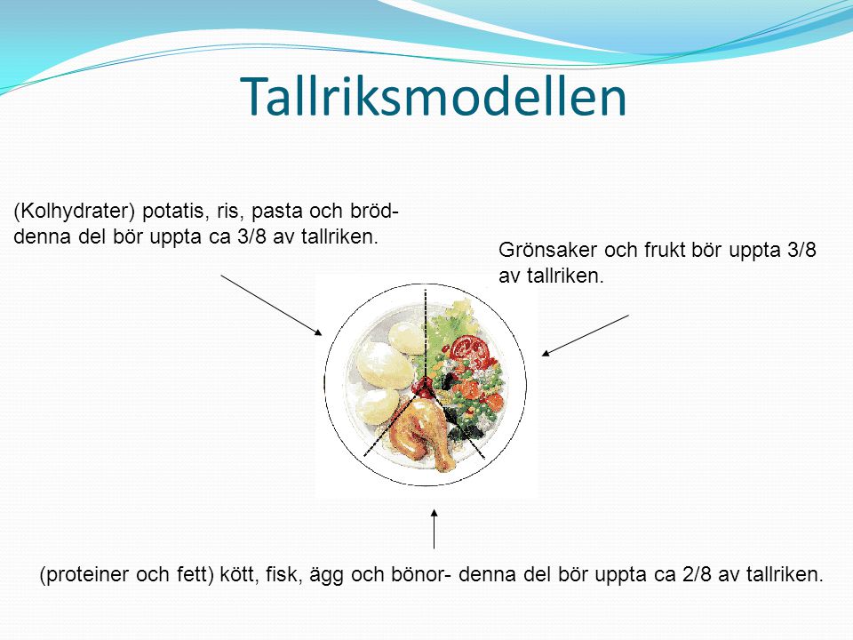 Tallriksmodellen (Kolhydrater) potatis, ris, pasta och bröd- denna del bör uppta ca 3/8 av tallriken.