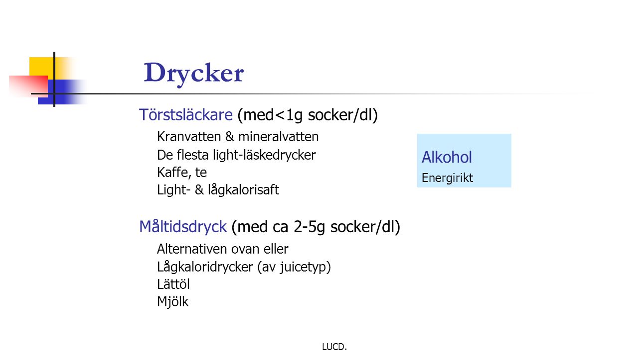 Drycker Törstsläckare (med<1g socker/dl) Kranvatten & mineralvatten