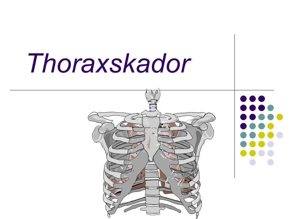 Thoraxskador