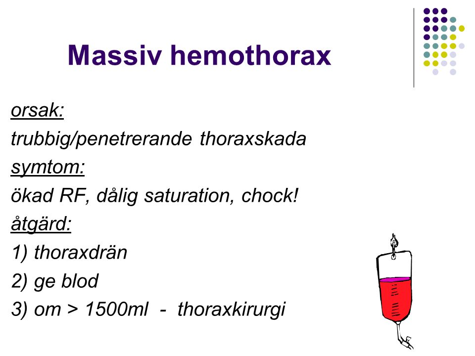 Massiv hemothorax orsak: trubbig/penetrerande thoraxskada symtom: