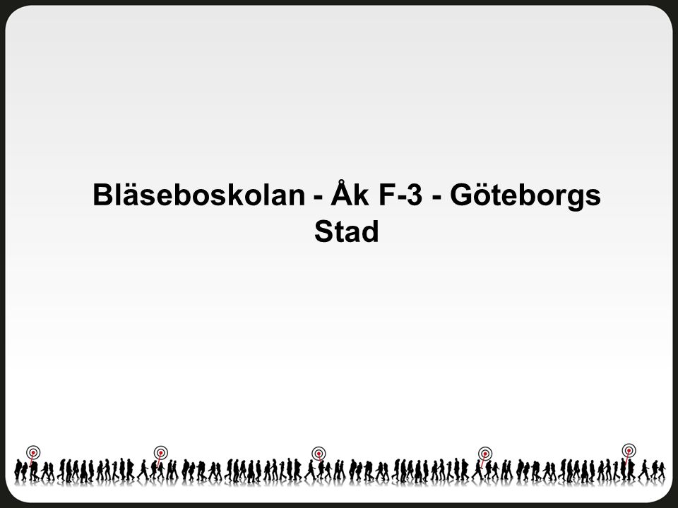 Bläseboskolan - Åk F-3 - Göteborgs Stad