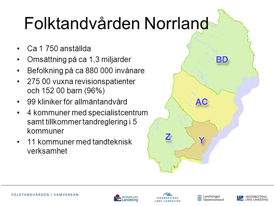 Folktandvården Norrland