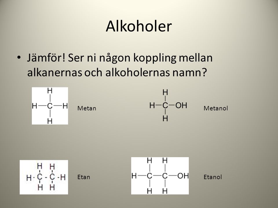 Alkoholer Jämför! Ser ni någon koppling mellan alkanernas och alkoholernas namn Metan. Metanol. Etan.