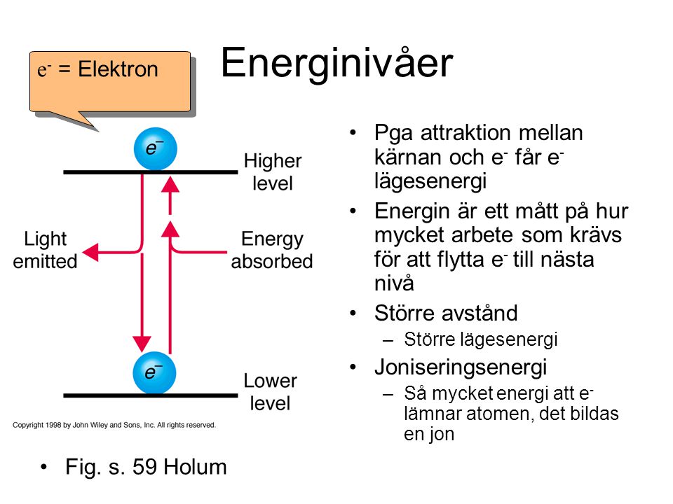Energinivåer e- = Elektron