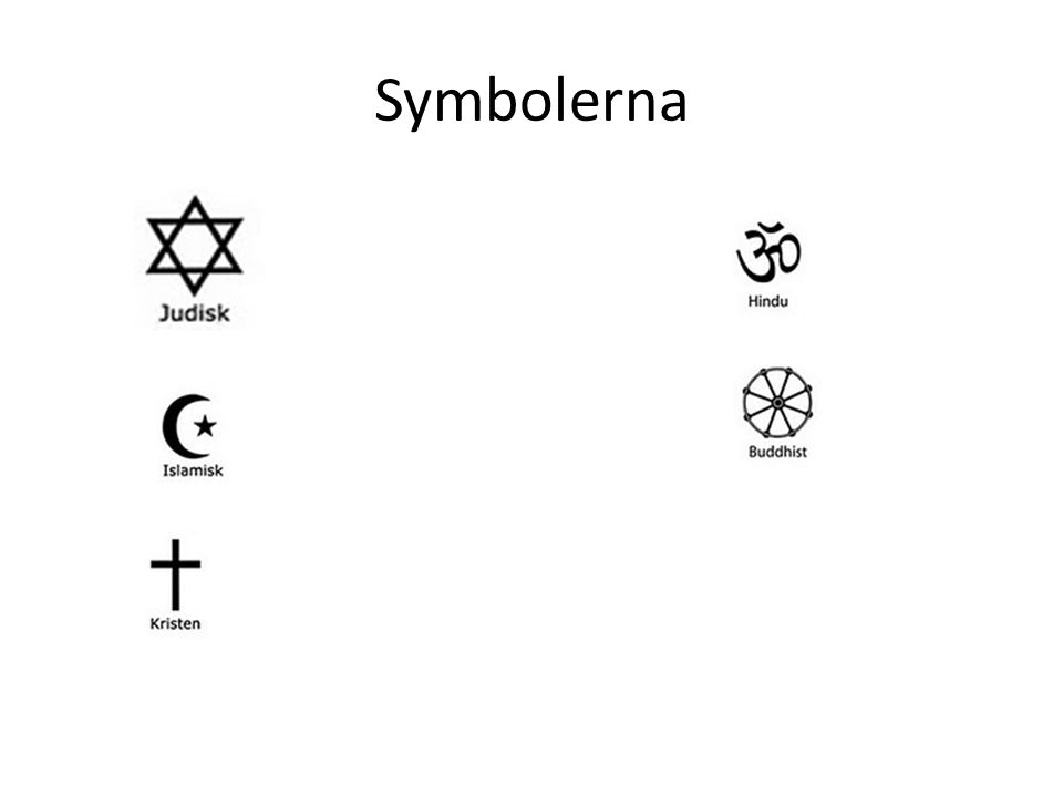 Symbolerna