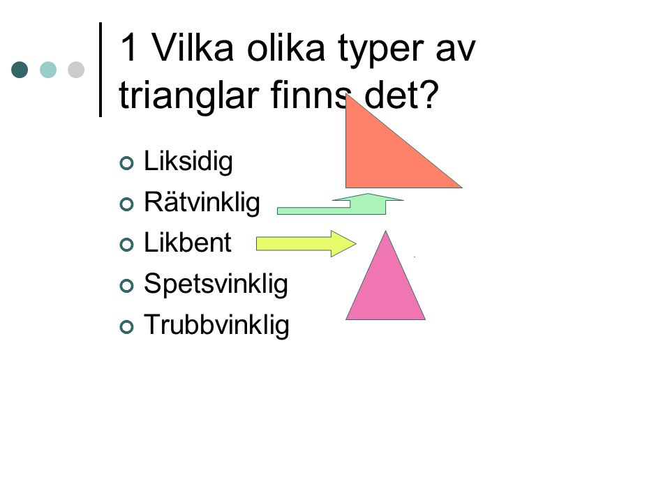 1 Vilka olika typer av trianglar finns det