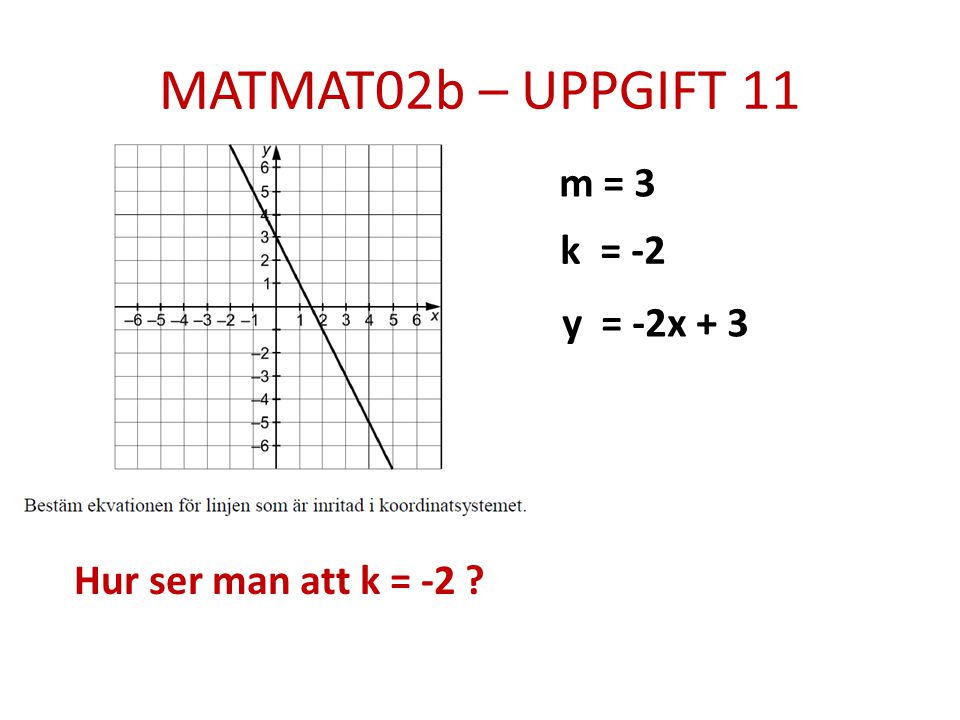MATMAT02b – UPPGIFT 11 m = 3 k = -2 y = -2x + 3