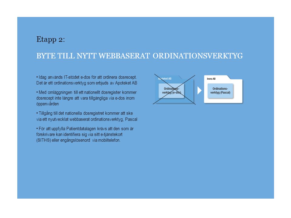 Etapp 2: BYTE TILL NYTT WEBBASERAT ORDINATIONSVERKTYG