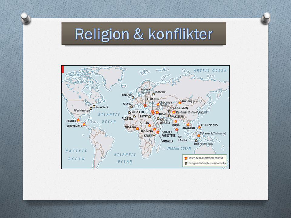 Religion & konflikter